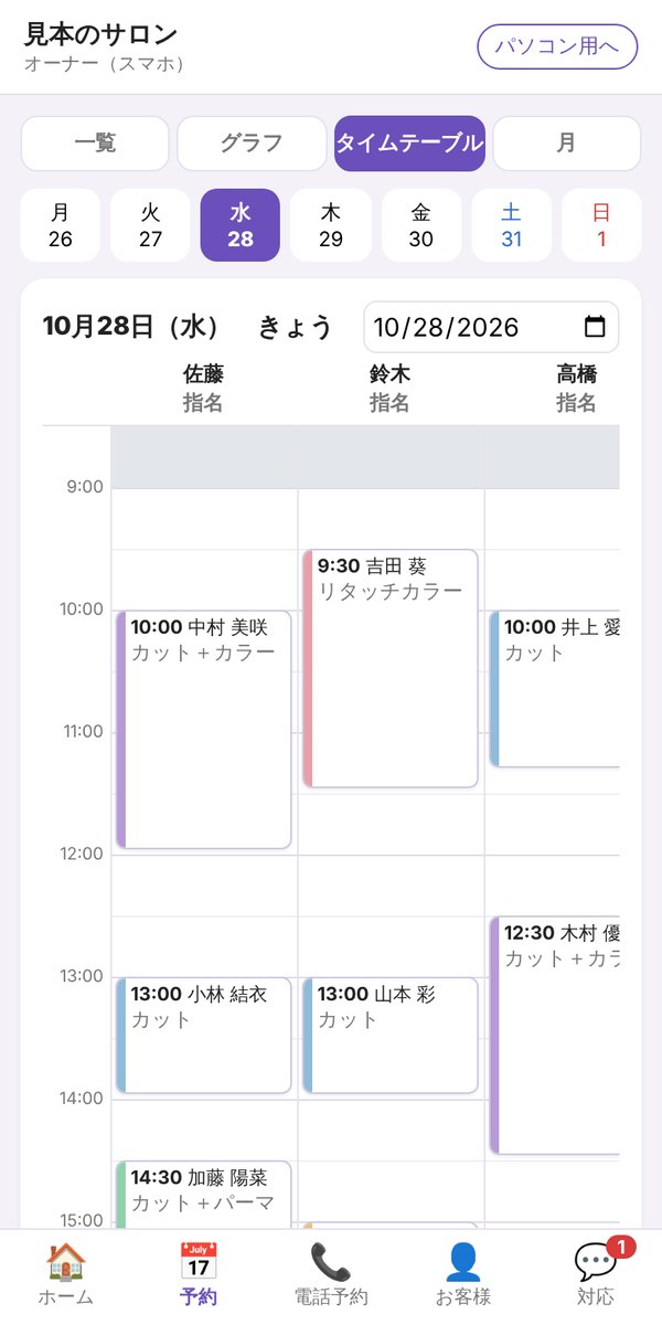 スマホの予約のタイムテーブル